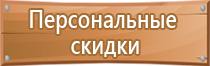 дополнительные знаки опасности опасных грузов