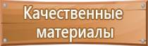 знаки пожарной безопасности нпб