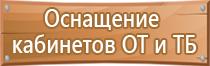 маркировка опасных грузов на воздушном транспорте