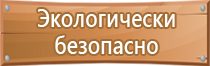 охрана труда знаки безопасности на предприятии