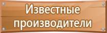 доска на треноге магнитно маркерная флипчарт