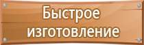 журнал повторного инструктажа по пожарной безопасности